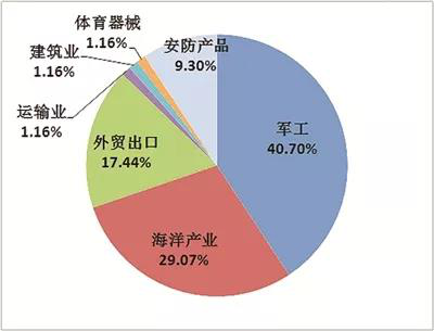 圖片1551.png 圖片1551.png